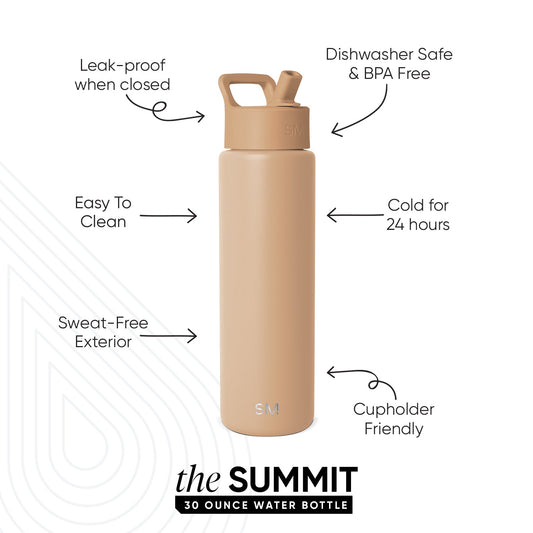 Summit Water Bottle with Straw Lid
